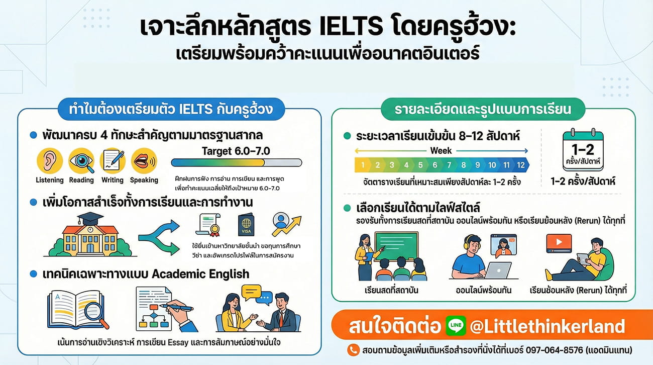 IELTS