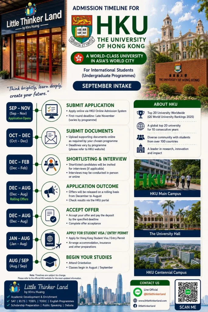 The University of Hong Kong (HKU)