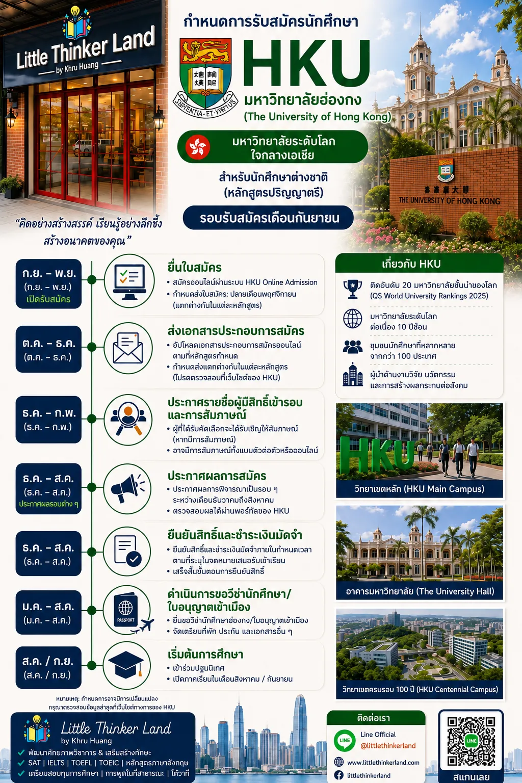 The University of Hong Kong (HKU)